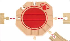 Ravensburger World Train Tracks Mechanical Turntable | BRIO(Brio World Train Tracks Mechanical Turntable Brio) -Curious Bear Toys Store 63336100 3
