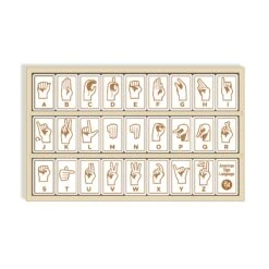 Sign Language Alphabet Tiles(Sign Language Alphabet Tiles)