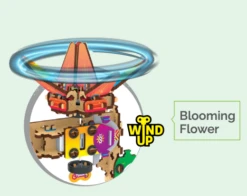 Mini DIY STEM Kits | Smartivity Labs(Mini Diy Stem Kits Smartivity Labs) -Curious Bear Toys Store SMRT1317 4