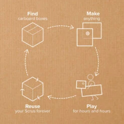 CREATE - Cardboard Construction Kit | Makedo(Create Cardboard Construction Kit Makedo) -Curious Bear Toys Store create kitmakedo 473687