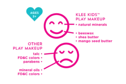 Birthday Party Fairy - Play Makeup Set | Klee Kids(Birthday Party Fairy Makeup Kit Klee Kids) 15 Birthday Party Fairy - Play Makeup Set | Klee Kids(Birthday Party Fairy Makeup Kit Klee Kids) -Curious Bear Toys Store download 5761a5d1 46bc 4835 86ea d539cdd6515b