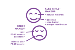 Tinted Lip Gloss | Klee Kids(Klee Lip Gloss Klee Kids) -Curious Bear Toys Store download ac6032ba 123f 4727 9caf bdc905f8d7e9